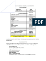 Analisis de Costo