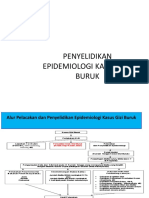 Penyelidikan KLB Tabel PE Gizi Buruk