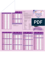 BPD Population Quarters 2009