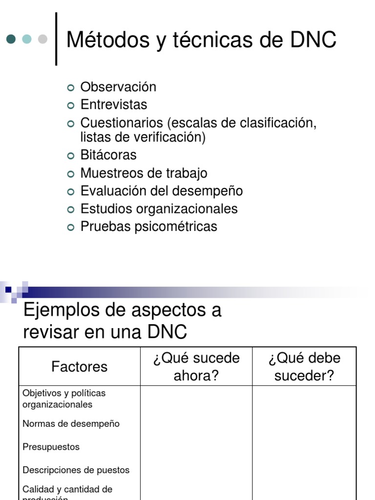 DNC Capacitacion | PDF