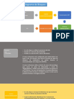 Diagrama de Bloques Proyecto Final