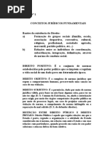 Direito e Contratos Internacionais Aulas 1 a 14 (1)