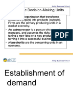 The Basic Decision-Making Units: Amity Business School