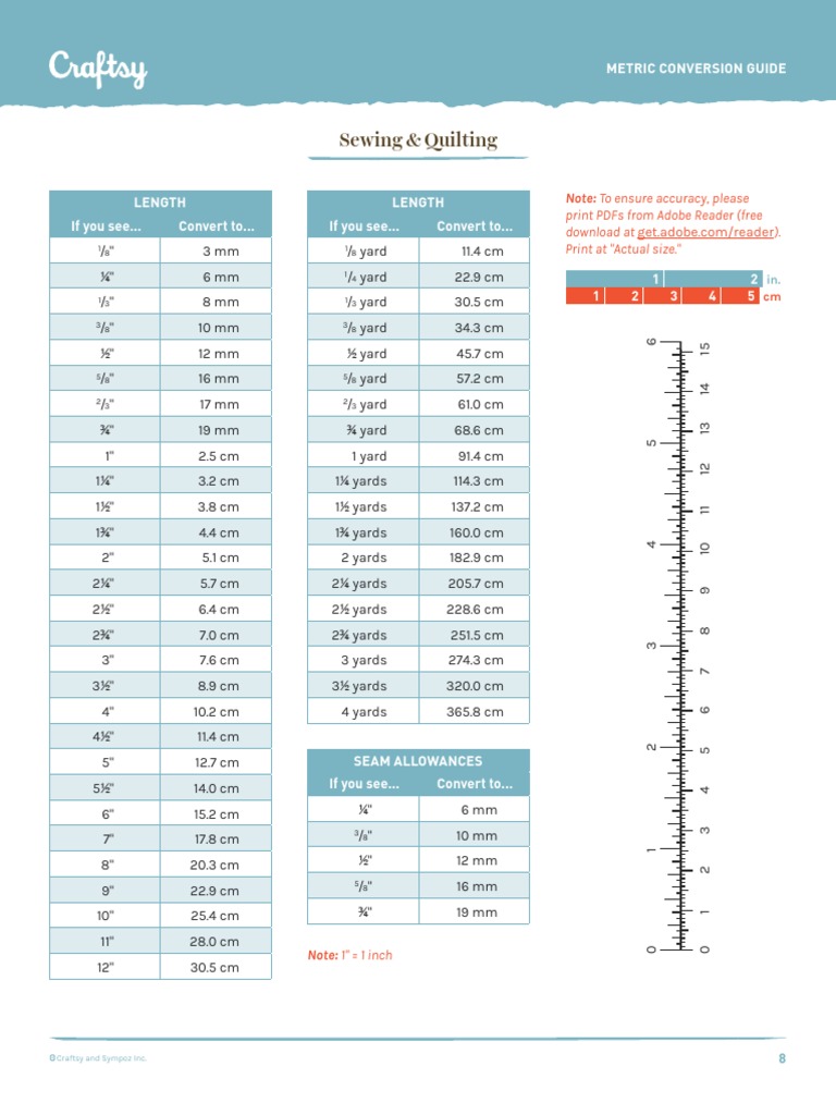 Metric Conversion for Sewing | PDF