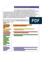 Beginning Ukulele Unit Curriculum 1