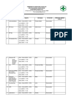 1.2.4 EP 3 EVALUASI Jadwal Kegiatan DDLM Ruangan