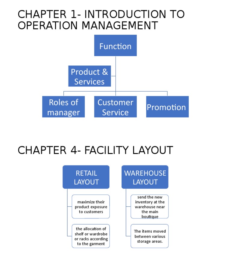 Chapter 1 - Introduction To Operation Management | PDF | Business ...
