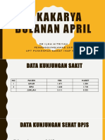 Lokakarya Bulanan April