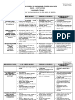 Consolidado Día Familiar - Primaria