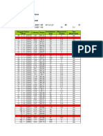 Data Gempa ( Ke Mahasiswa )