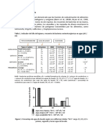 Resultados y Discusión Micro