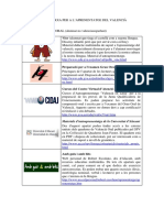 formacio_per_nivells.pdf