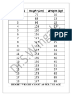 Age (Years) Height (CM) Weight (KG)