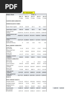 HCL Technologies: Balance Sheet - in Rs. Cr.