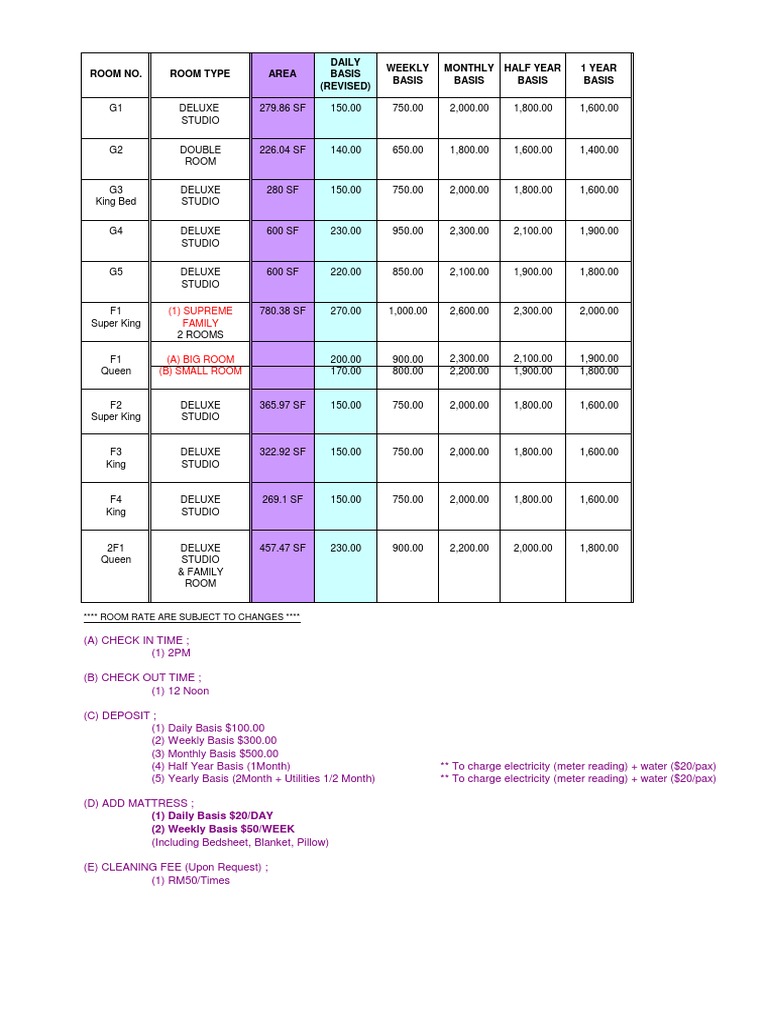 Room Rates and Types Overview | PDF | Chess | Weather