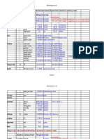 Unit Converter