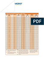 calmont-eng-wire-gauge.pdf