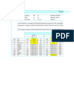 PSYCHROMETRICS