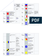 Starboard: Letter/ Phonetic Name Flag Meaning As Single Flag Meaning When Used With Numeric Complements E Echo