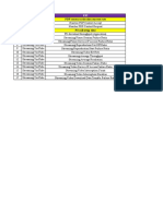 TT Hệ thống mạng KPI: PDP context activation success rate