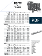 TB 880820 R2 PDF