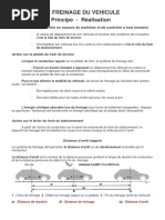 Le Freinage Du Vehicule Principe - Réalisation