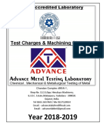 AMTL Test Charges UPDATED