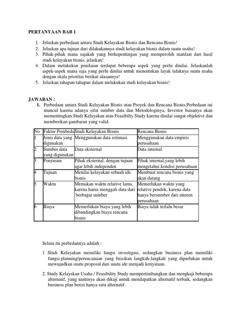 Pertanyaan Bab 1 Skb