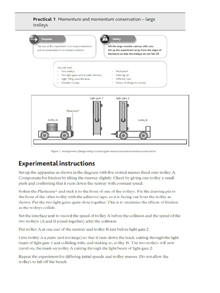 A2 Ial Physics Edexcel Practicals Unit 6 | PDF