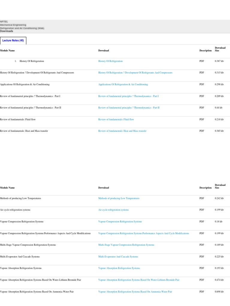 Nptel Mechanical Engineering Refrigeration and Air Conditioning (