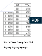 Tian Yi Yuan Group SDN - BHD Sayang Sayang Nyonya