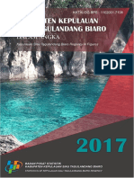 Kabupaten Siau Tagulandang Biaro Dalam Angka 2017