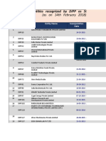 Click Here to View Entities Recognised by Dipp as Startups (2)