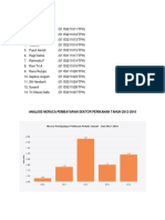 ANALISIS NERACA PEMBAYARAN SEKTOR PERIKANAN