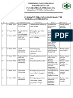 5.2.2.1   Hasil Kajian-Kebutuhan-Masyarakat.docx