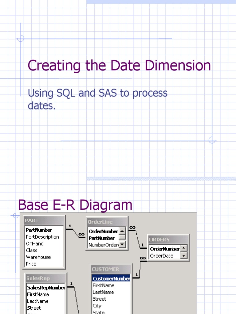 Creating a Date Dimension in SAS | PDF | Sas (Software) | Information ...