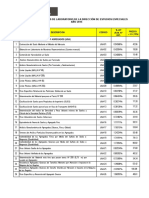 1 - Tarifa de Ensayos de Laboratorio 2015 (Uit 3850 -18)