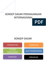 Konsep Dasar Perdagangan Internasional