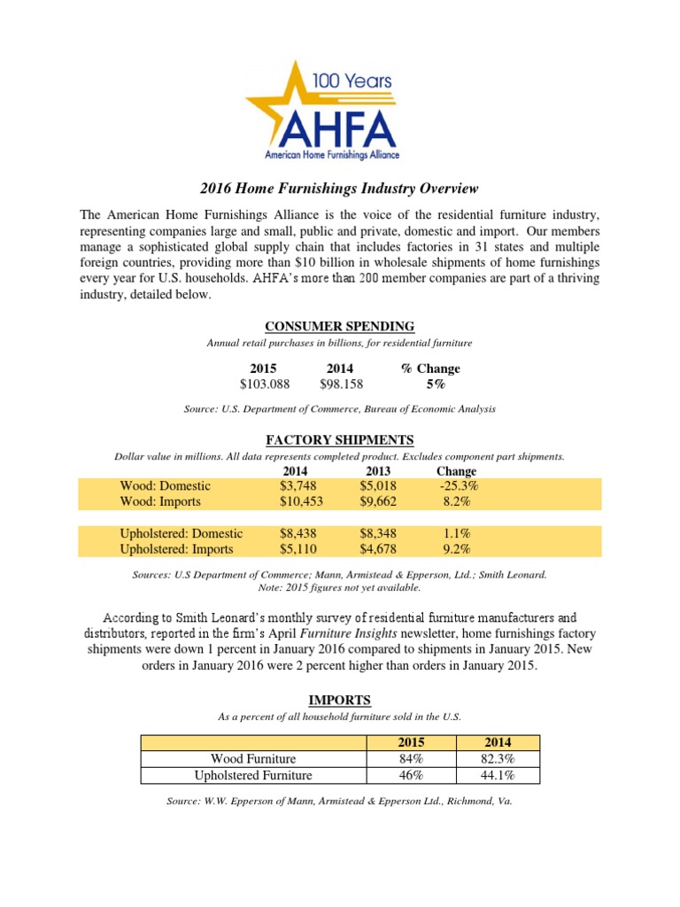 2016 Home Furnishings Industry Overview Consumer Spending PDF Wood