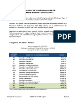 Catálogo de Ocupaciones RTVirtual