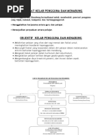 Pelan Strategik Kelab Pengguna Print