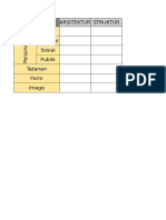 Form Studi Kasus Dan Konsep