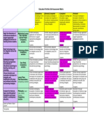 education portfolio self assessment