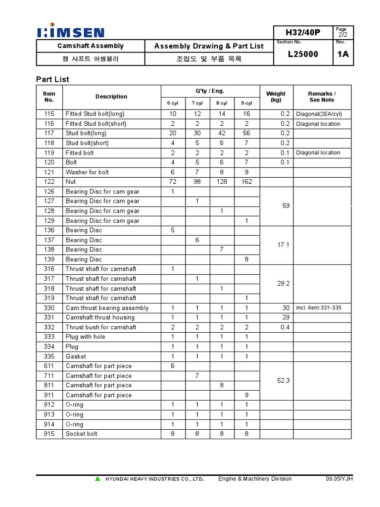 Assembly Drawing & Part List | PDF | Screw | Propulsion