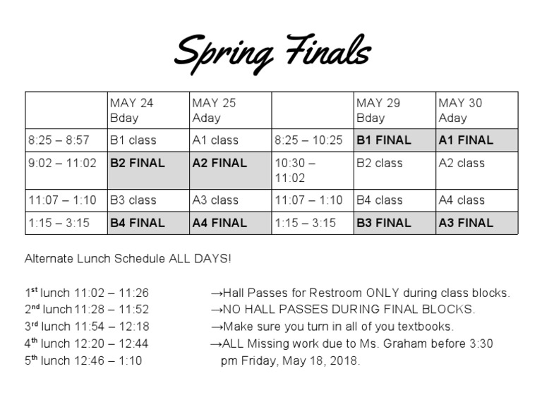 Spring Finals | PDF