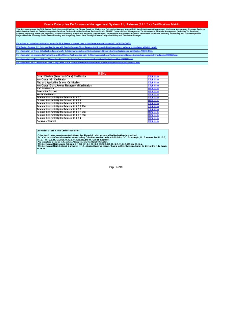 Oracle EPM 11.1.2.x Certification Guide | PDF | Oracle Corporation ...