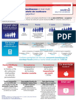 Infografic Eficientizare Bugete Motivare Ianuarie 2018 RO