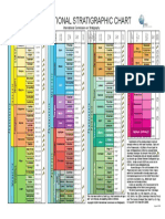 carta_estartigrafica_2009.pdf