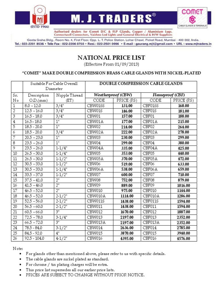Comet Cable Glands Pricelist PDF Payments Government Finances