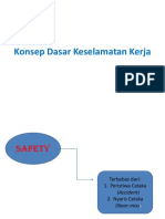 2.-Konsep-Dasar-Keselamatan-Kerja